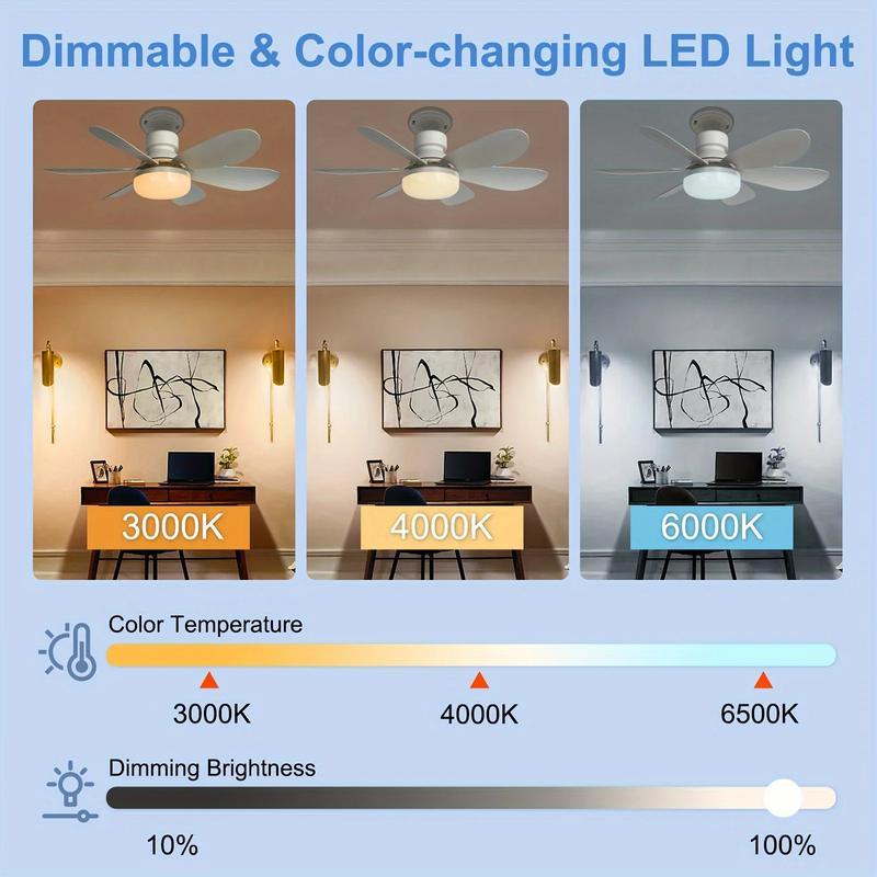 40W LED Ceiling Fan with Light & Remote — E27 Socket, 3 Speeds, Free B22 Converter
